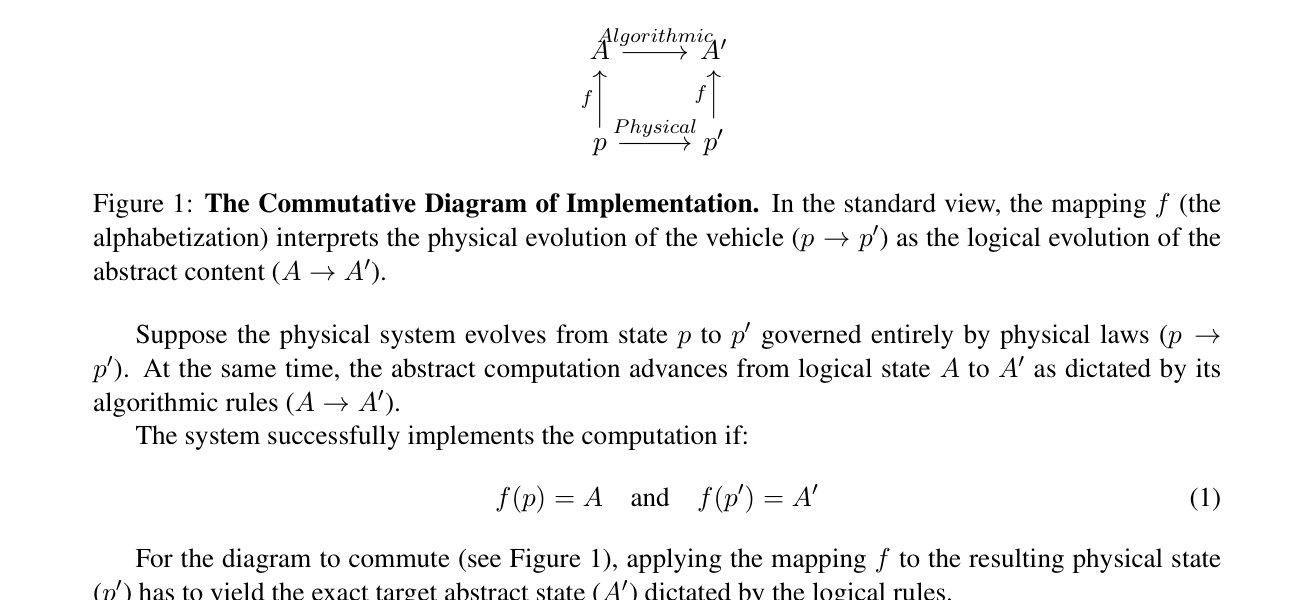 论文原文 Figure 1：The Commutative Diagram of Implementation