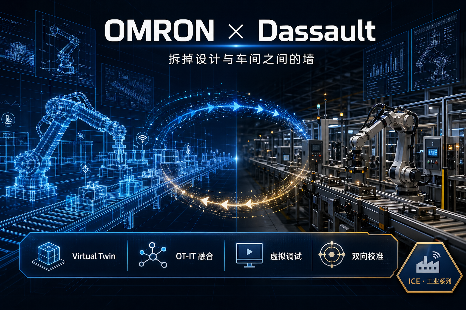 OMRON × Dassault：用数据闭环打通设计与车间