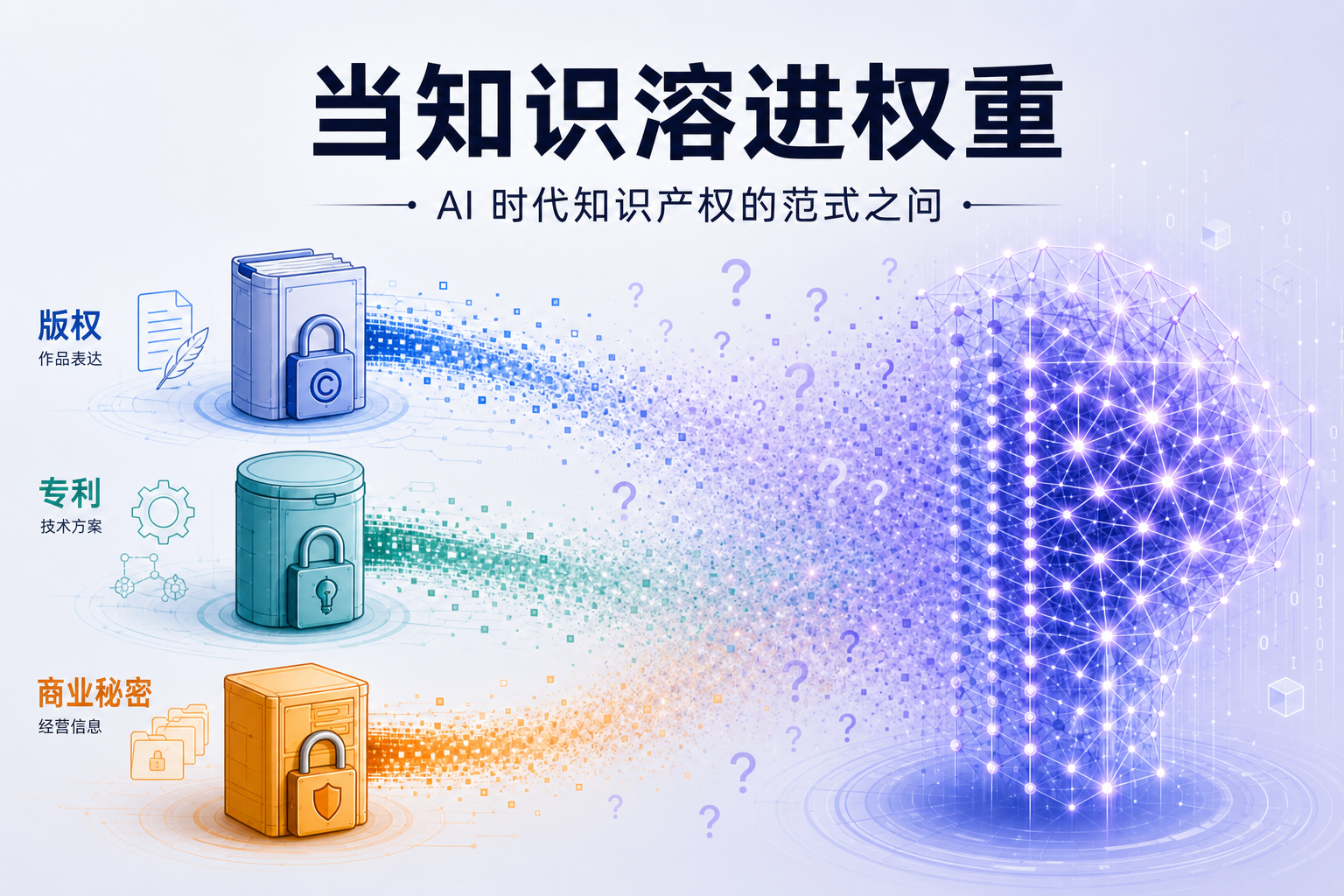 当知识溶进权重：AI 时代知识产权的范式之问