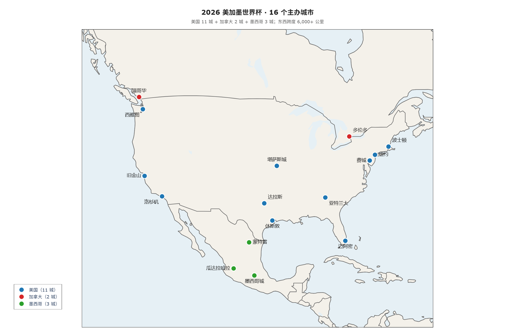 美加墨 2026 世界杯 16 座主办城市分布图