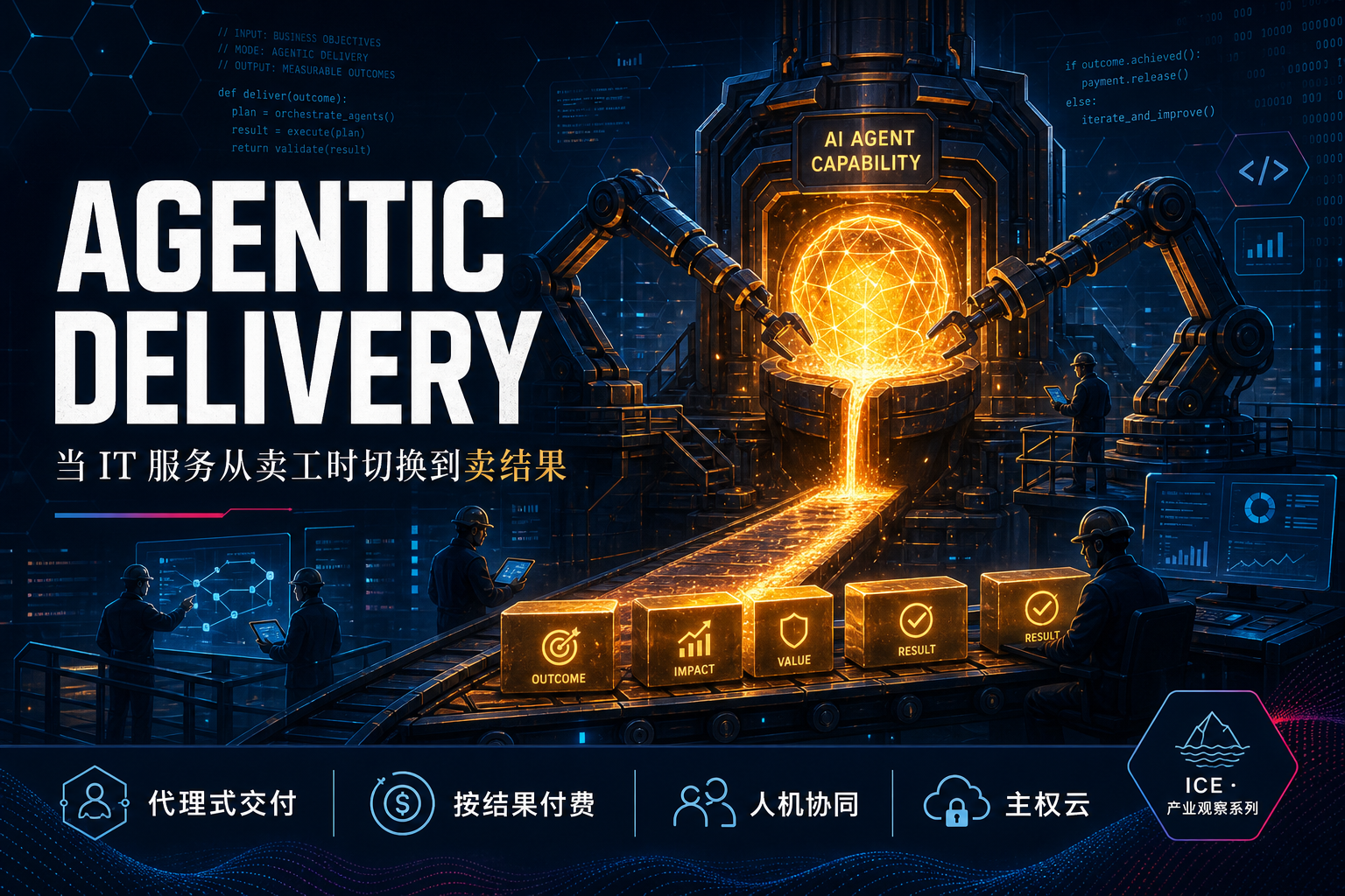 FPT Flezi Foundry 发布：当 IT 外包行业第一次把按结果付费写进合同