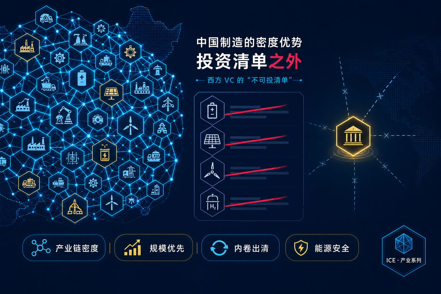 一台机器可以买，一张网买不到：从"不可投资"清单看中国工业护城河