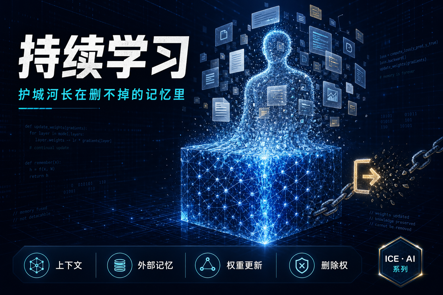 持续学习:AI 实验室的第一条护城河,长在你删不掉的那部分记忆里