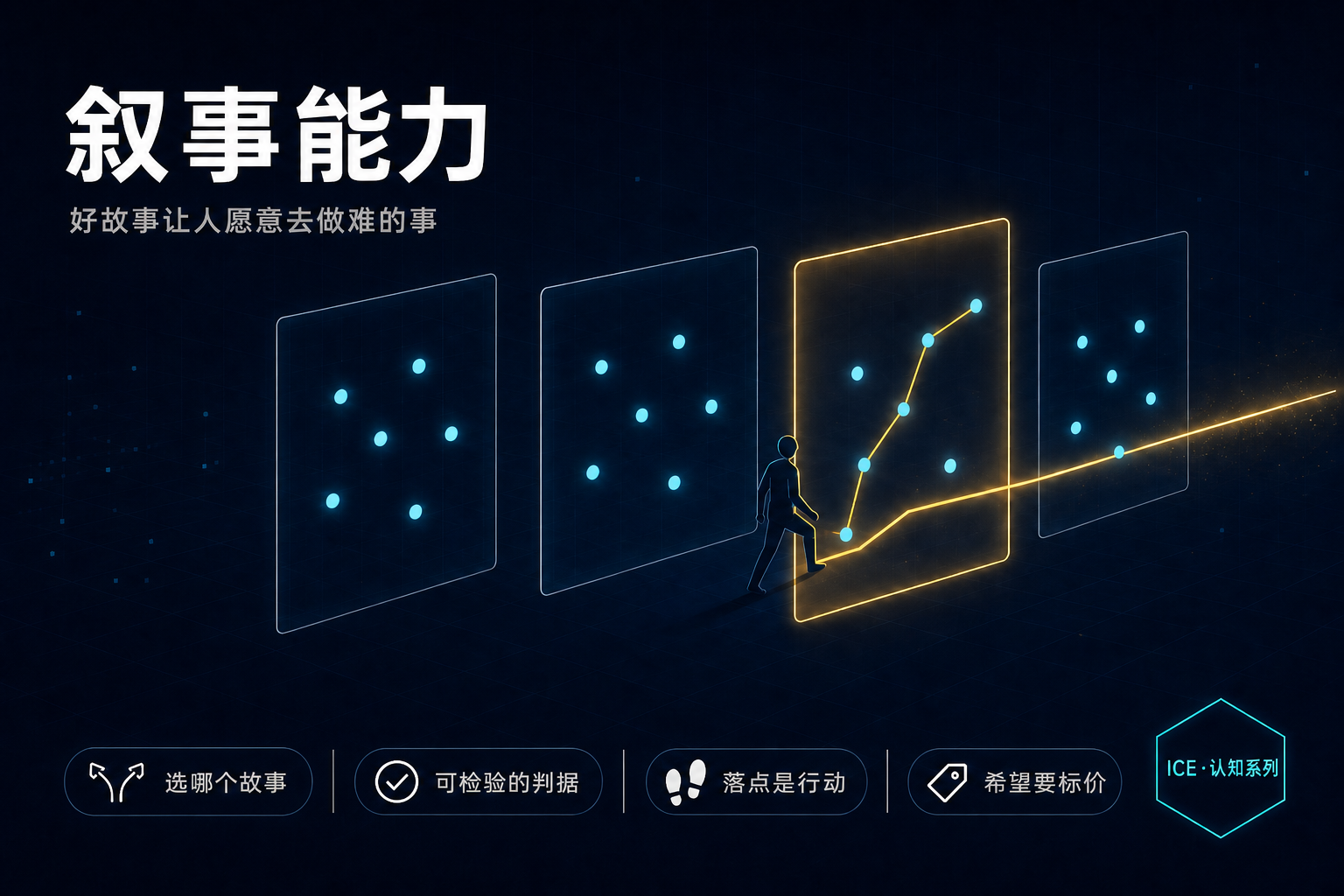 叙事能力:好故事让人愿意去做难的事